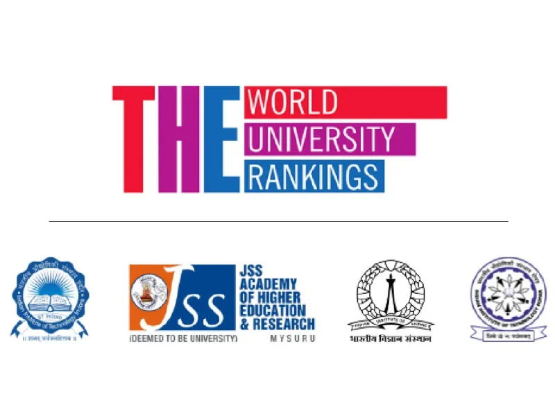 World University Rankings: Times Higher Education (THE)